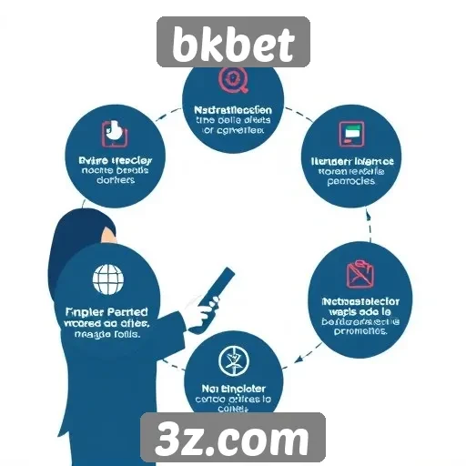 Características do atendimento ao cliente da bkbet